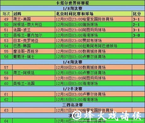 球迷必备的2026世界杯竞猜信息汇总手册 球迷必备的2026世界杯竞猜信息汇总手册