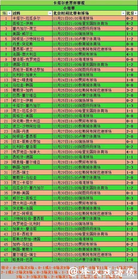 球迷必备的2026世界杯竞猜信息汇总手册 球迷必备的2026世界杯竞猜信息汇总手册