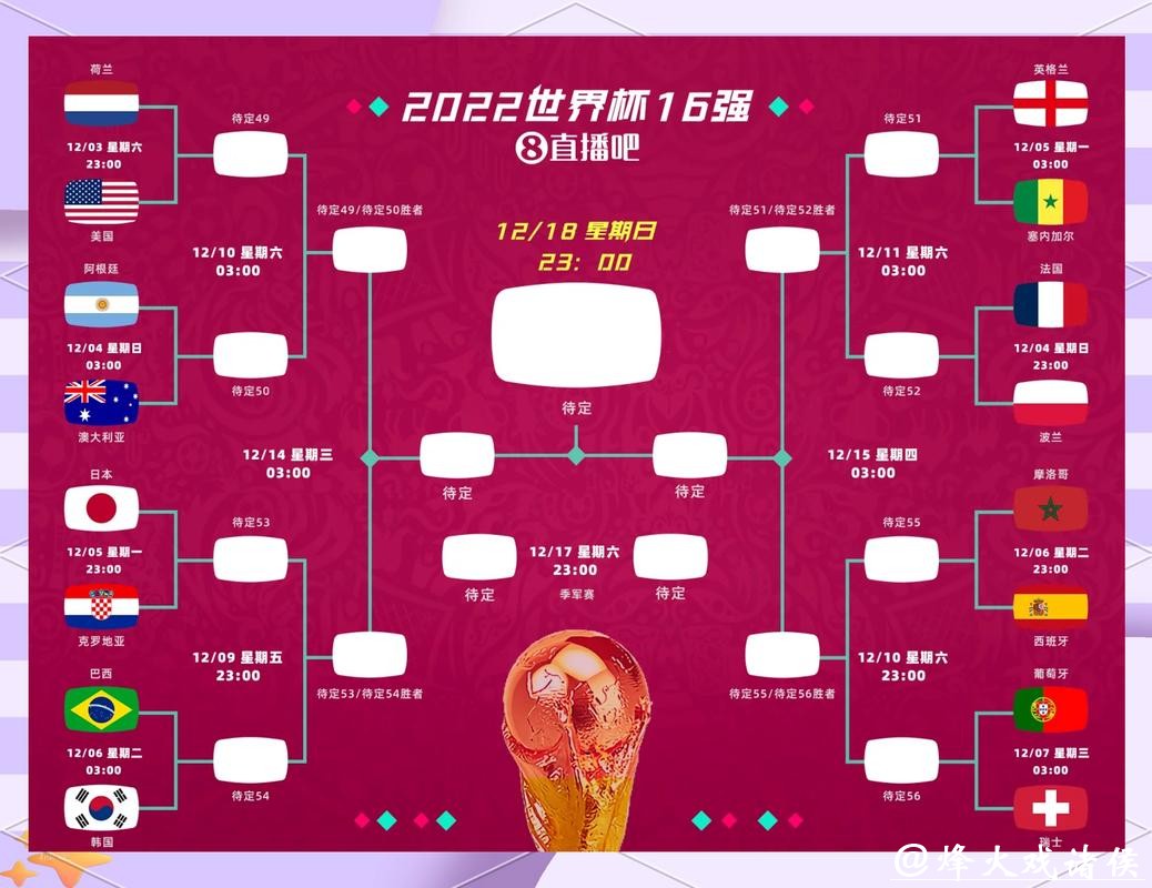 世界杯外围平台：专家分析助力精准预测