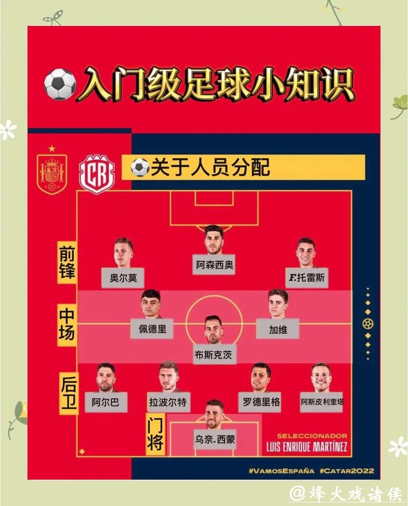 2026世界杯投注注意事项及技巧