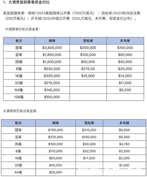 世界杯买球如何选择投注种类更划算 世界杯买球如何选择投注种类更划算